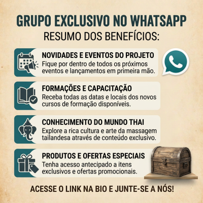 Grupo Whatsapp